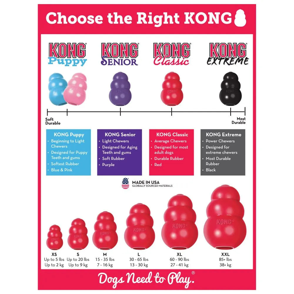 KONG Classic Dog Toy- Toughest Natural Rubber, Red- Fun to Chew