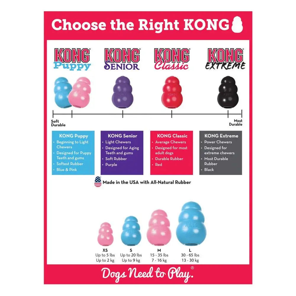KONG - Puppy Toy Natural Teething Rubber - Fun to Chew, Chase and Fetch (Color May Vary)