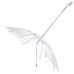 Pet Umbrella Leash - Go Bagheera